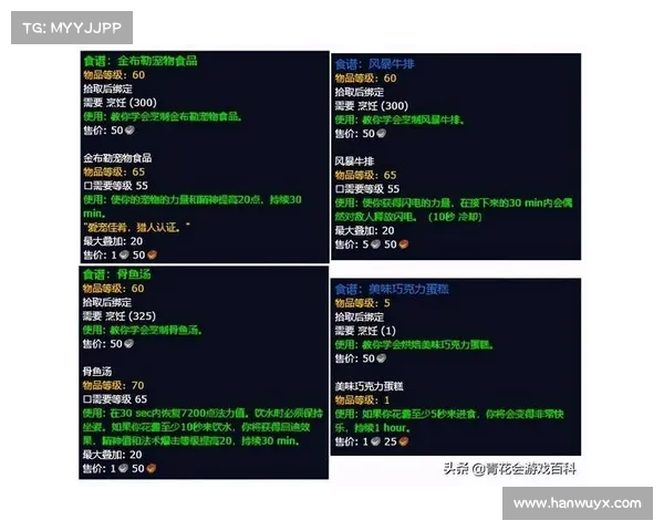 魔兽世界怀旧服：揭秘翡翠宝箱获取秘籍